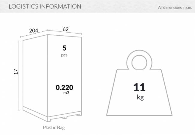 Матрас для шезлонга Slim светло-коричневый 2040х620х30 мм Матрас для шезлонга Slim светло-коричневый 2040х620х30 мм