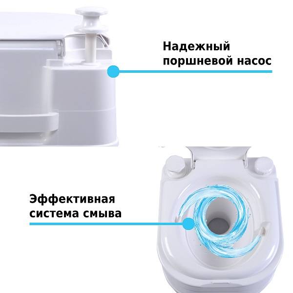 Биотуалет Lupmex, белый с серым 79001 Биотуалет Lupmex, белый с серым 79001