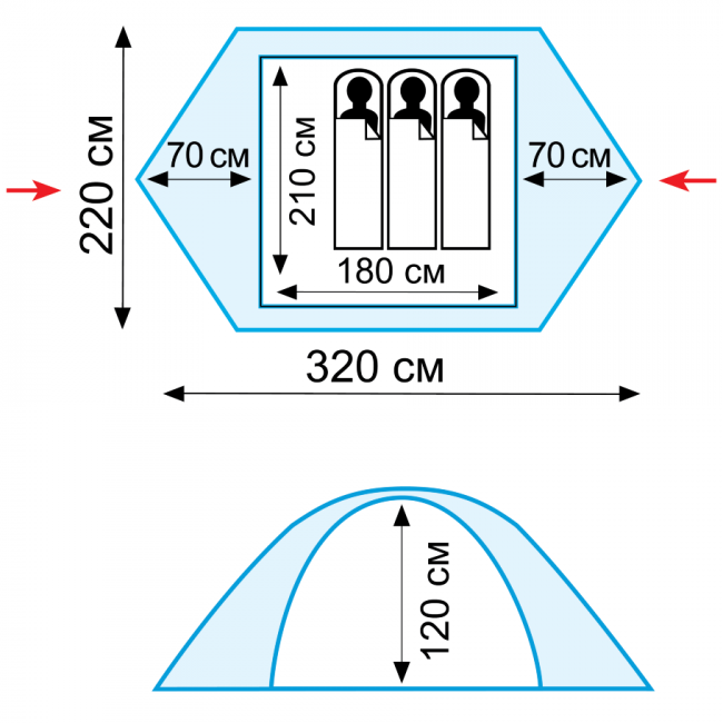 Палатка Tramp Scout 3 (V2)