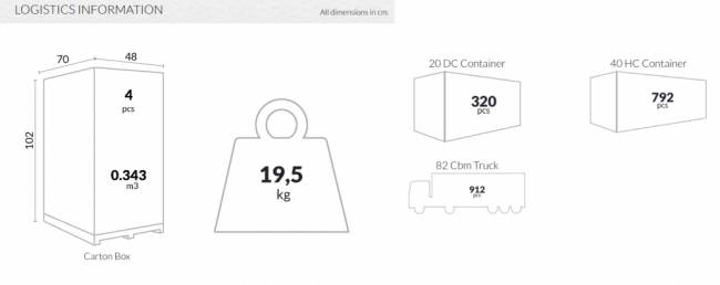 Стул пластиковый Miss Bibi темно-серый, прозрачный 420х500х850 мм
