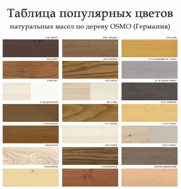 Шкаф навесной 400 х 300 х 720 филенка, сосна, без покраски Шкаф навесной 400 х 300 х 720 филенка, сосна, без покраски