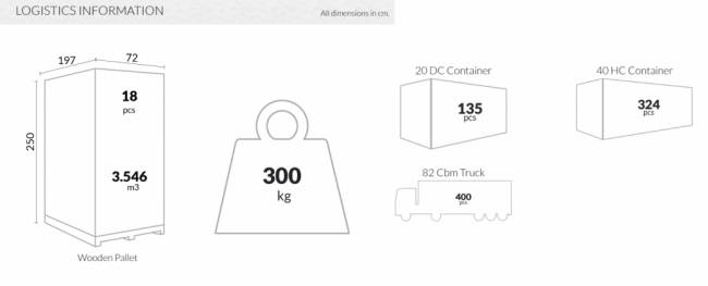 Шезлонг-лежак пластиковый Slim белый 1800х720х700 мм Шезлонг-лежак пластиковый Slim белый 1800х720х700 мм