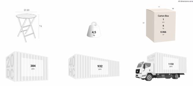 Стол пластиковый складной Helen Folding Table Ø60 бежевый Ø600х740 мм Стол пластиковый складной Helen Folding Table Ø60 бежевый Ø600х740 мм